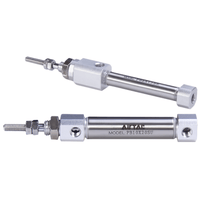 Airtac 笔形气缸-PB