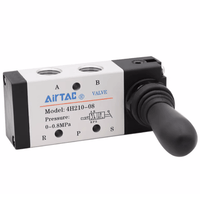 Airtac 手动阀-4H