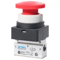 Airtac 停驻旋转按钮型机械阀-CM3PL