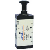 Airtac 二位五通手拉阀-4L