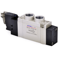Airtac 电磁阀-7V