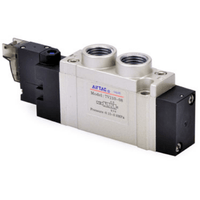 Airtac 电磁阀-7V