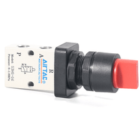 Airtac 选择型机械阀-S3HS