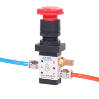 Airtac 停驻旋转按钮型机械阀-M3PL
