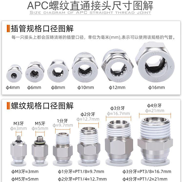 Airtac 螺纹快插接头-APC