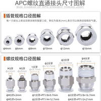 Airtac 螺纹快插接头-APC