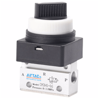 Airtac 选择型机械阀-CM3HS