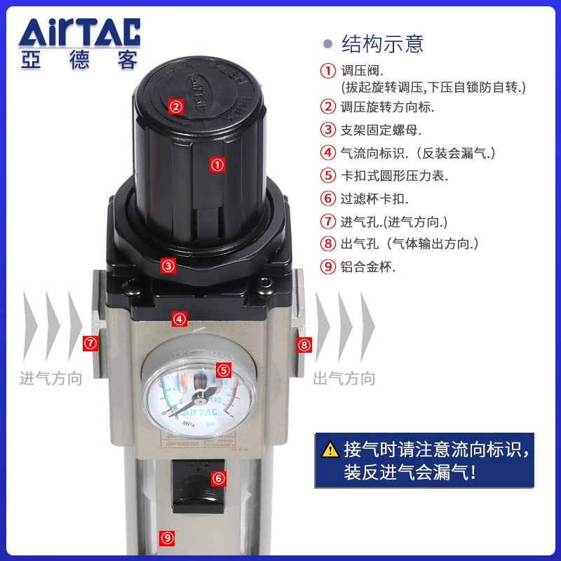 Airtac 调压过滤器-GAFR20006ALJWK